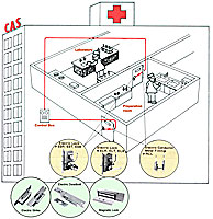 interlocking door system